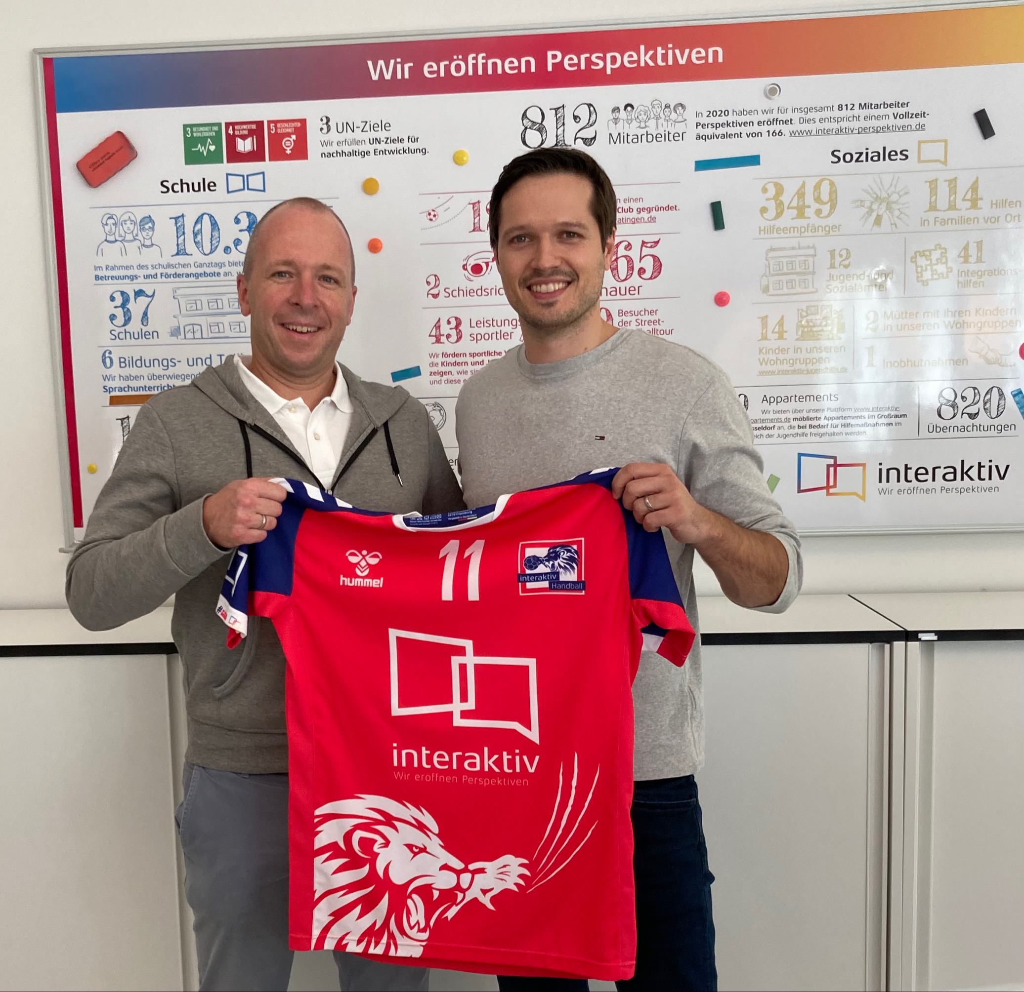 Read more about the article HR Pioneers neuer Partner von interaktiv . Handball